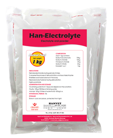 Han – Electrolyte